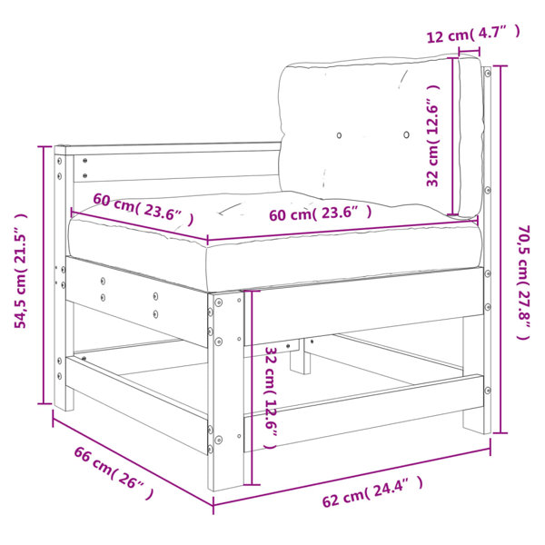 Dimensions du produit