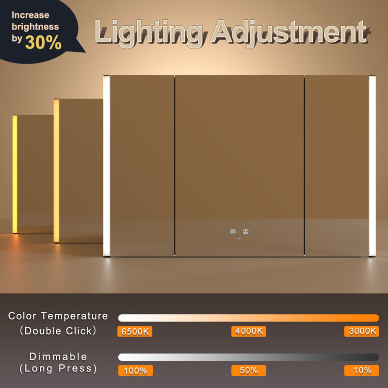 Kamijah 28" H X 41" W Surface Frameless Medicine Cabinet Mirror With Socket & Usbs, 28" H x 41" W x 5" D