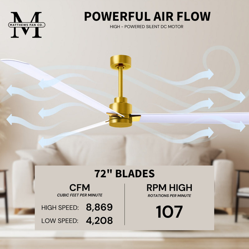 Alessandra Outdoor Downrod Ceiling Fan, Matte White, Brushed Brass