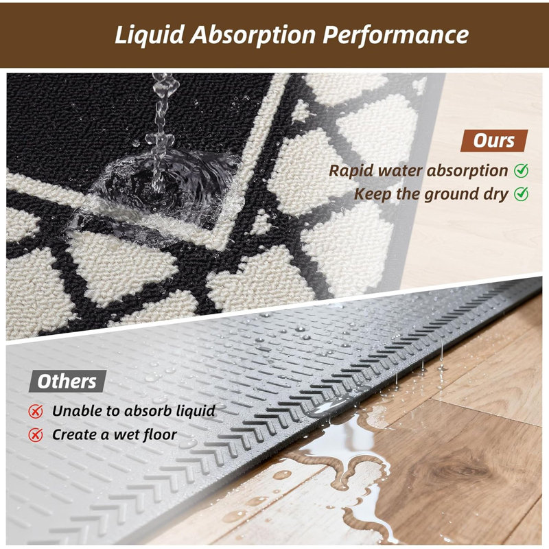 Gray Absorbent Kitchen Runner Rug Mats 2 Pieces for Kitchen, Nonslip TPR Backed Carpet Rugs, 50x76cm+50x122cm, Black