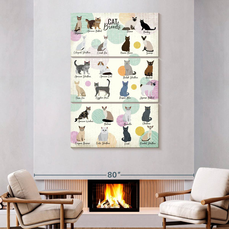 Brampt Cat Breeds Chart, 74" H x 48" W