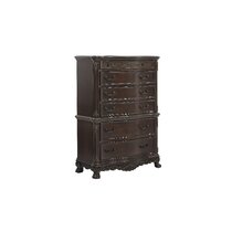 Neo Classic 5-Drawer Chest - Black