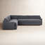 Aurelia Sectional