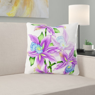 Mckeon Illustration Throw Pillow