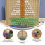 Paquet d'accessoires pour chevrons modulaires 64 pièces Bright Beginnings de qualité commerciale-86004669