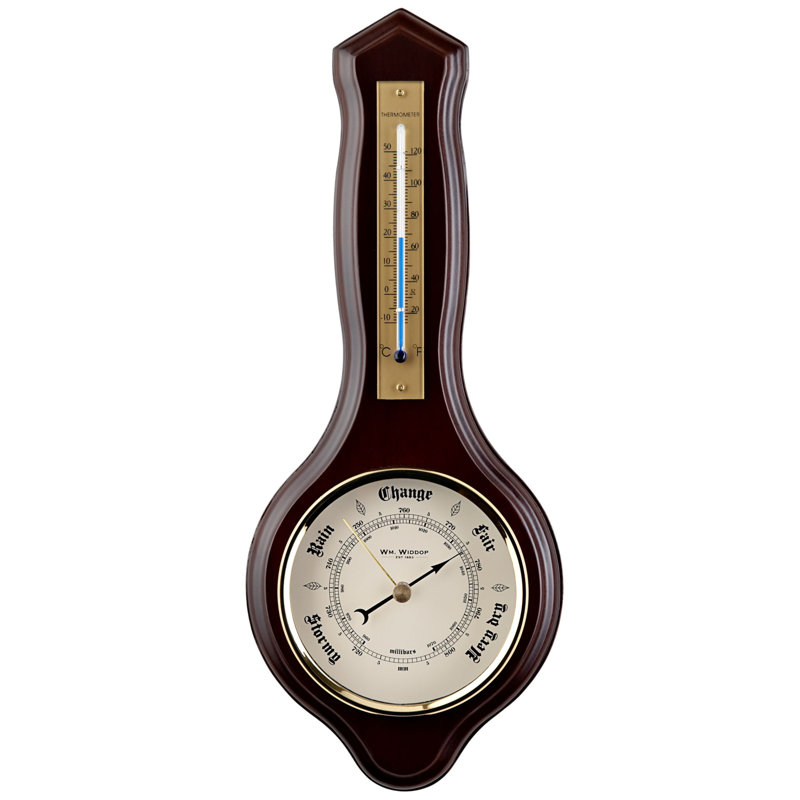 33.5cm Thermometer