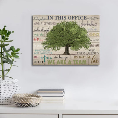 Citations inspirantes, impressions d'art mural, dictons de motivation, décoration murale, arbre vert rustique, affiches illustrées, toile encadrée, décoration pour bureau de classe, 16 x 24 po