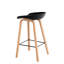 Pico Counter Stool-18747803