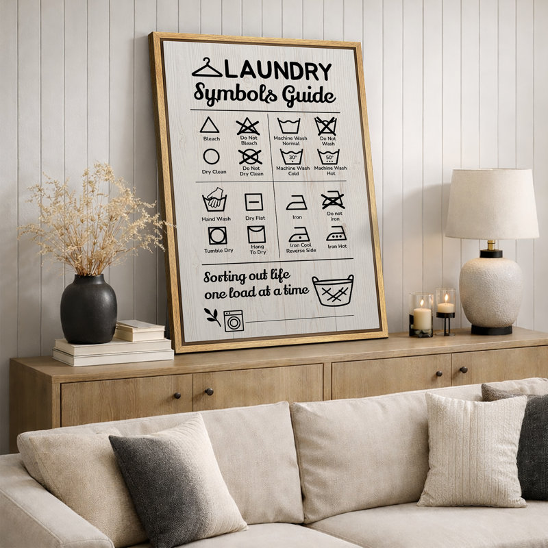 Illustration de guide de symboles de lessive, tableau d'instructions de salle de lavage minimaliste, impression sur toile encadrée, impression numérique