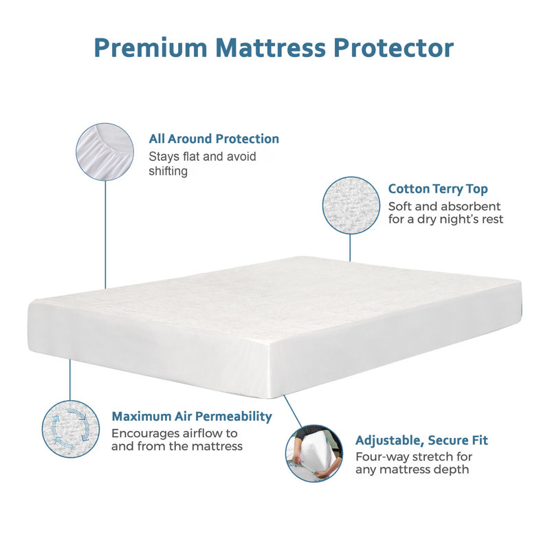 Akia Waterproof Fitted Mattress Protector Case Pack, Super King (6')