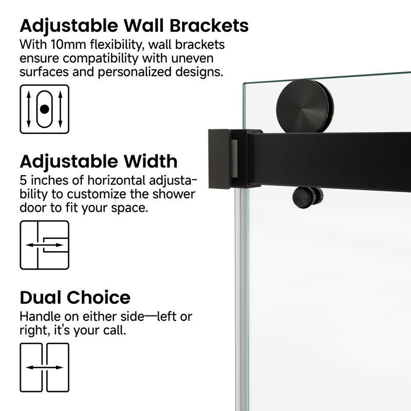 Porte de douche coulissante double de 66 po L x 66 po H, Matte Black