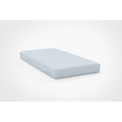 200 TC 50/50 Percale Polycotton Percale Fitted Sheet