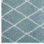 Tapis à poils longs Modway Toryn-97831464