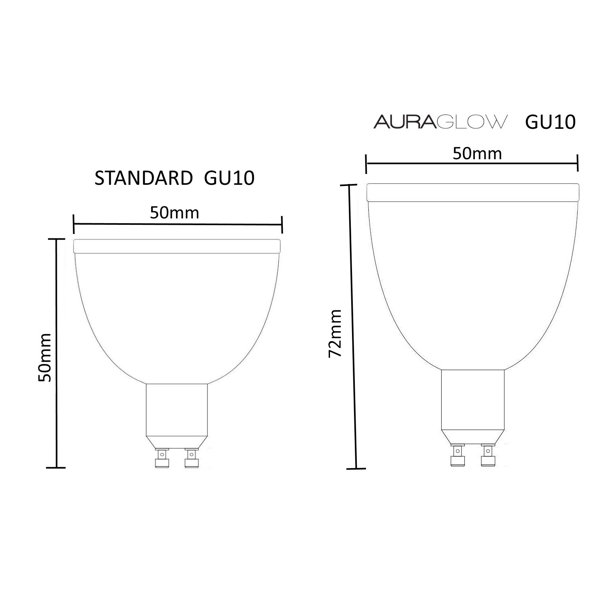 Auraglow 70W Equivalent GU10/Bi-pin Dimmable LED Smart Bulb