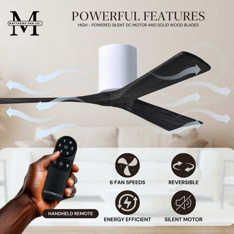 Irene Ceiling Fan, Gloss White, Matte Black, 60"