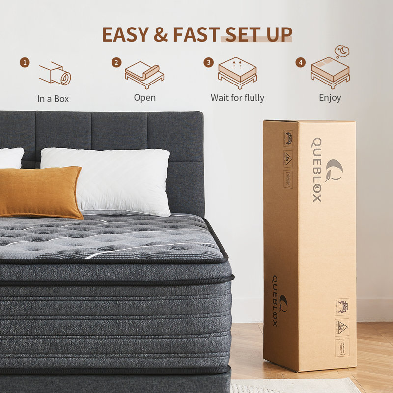 Queblox Pocket Sprung Mattress