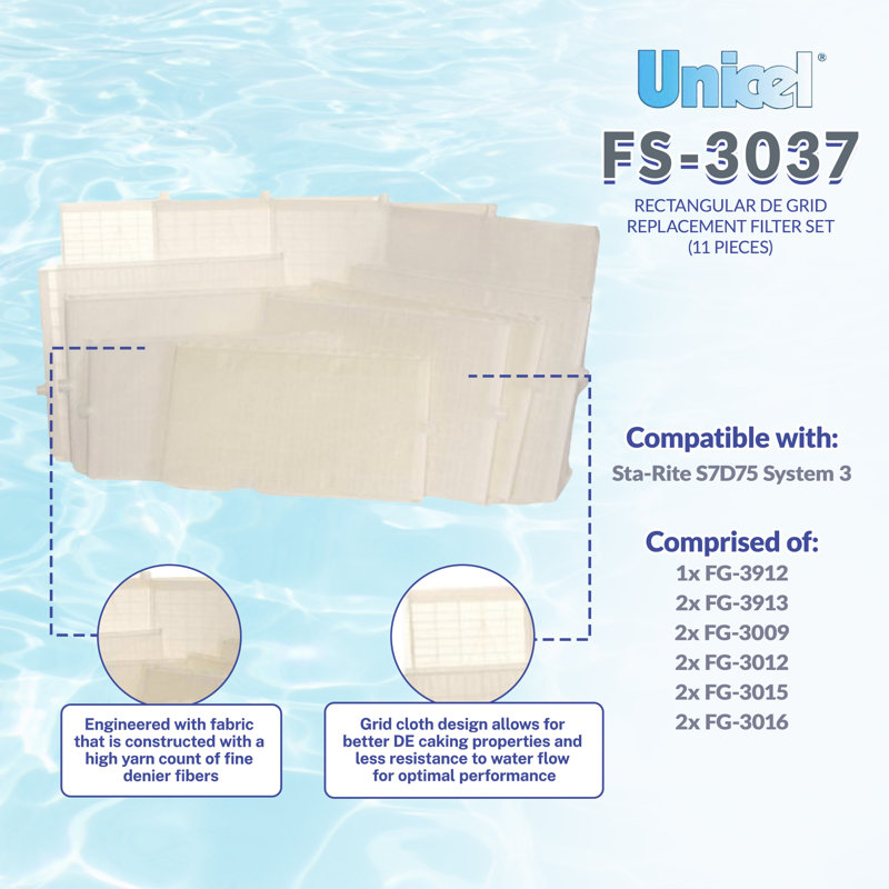 Unicel FS-3037 Complete Replacement DE Filter Grid Set Sta-Rite System 3 S7D75