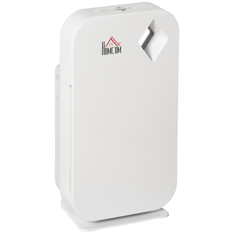 Purificateurs d'air avec filtre HEPA