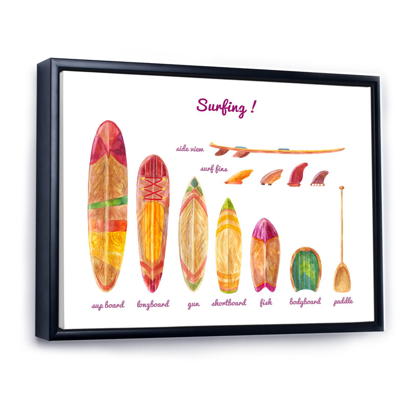 Surfing Boards - reproduction de cadre flottant sur toile, H 8 po x l 12 po x P 1 po, Cadre flottant noir