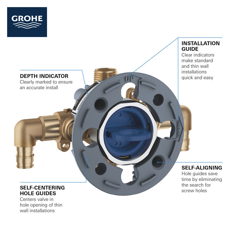Grohsafe 3.0 Pressure Balance Valve