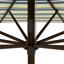 Parasol de marché 9 pi Tayyibah-1751019440