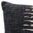 18" x 18" Indoor Throw Pillow