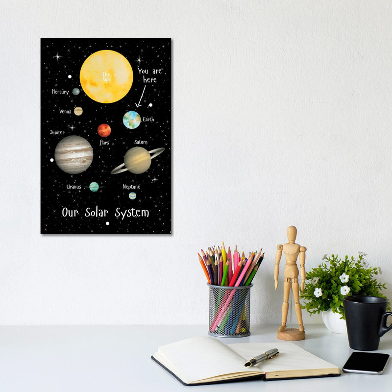 Space An Solar System Guide To The Planets An Sun by Design Harvest - Wrapped Canvas Print, 20.32 cm H x 30.48 cm W