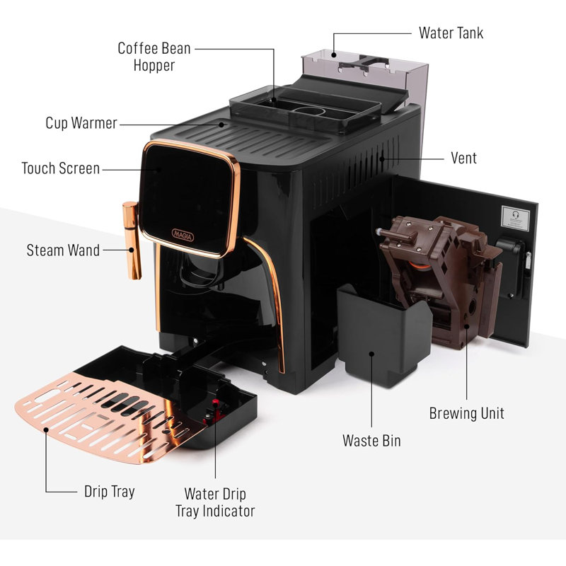Black and Copper Automatic Espresso Machine with Grinder and Steam Wand
