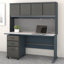 Suite de bureau Series A-1528293787