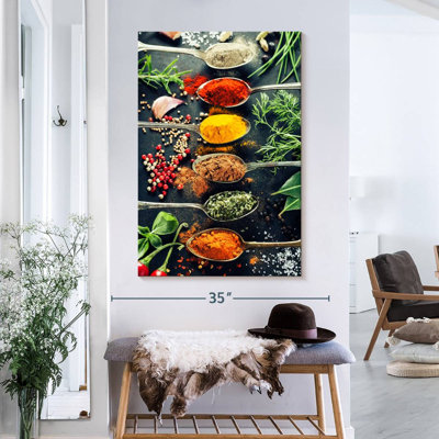 Sur toile