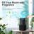 POMORON 4-In-1 Air Purifiers For Home, Air Ionizer Negative Ion Generator, Efficient HEPA Filter, UV, Remove 99.97% Particles Such As Pollen Smoke Pet Dander Air Cleaner For Bedroom, MJ002H,-106265669