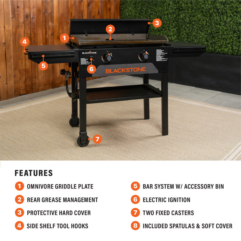 Blackstone 28" Omnivore Griddle Bundle
