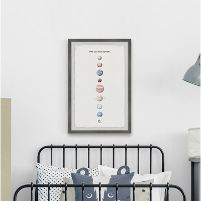 The Planets Align - impression encadrée