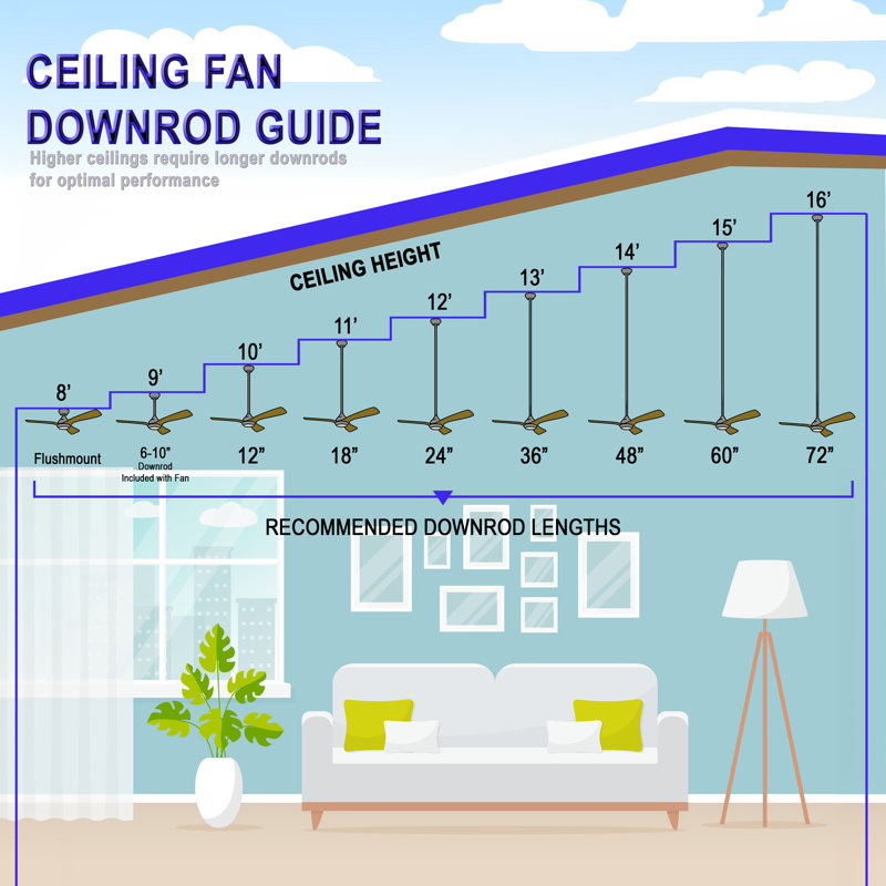 52" Volterra Bronze Ceiling Fan with Natural Walnut Blades and LED Light