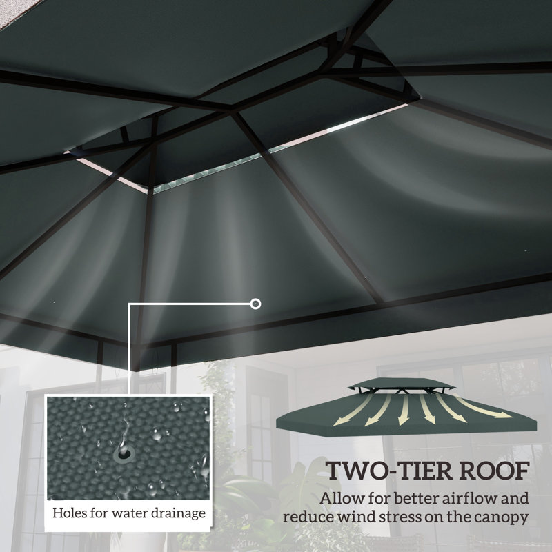 Hearston Dakota Fields Polyester Replacement Canopy, Grey