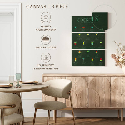 Tableau des cocktails