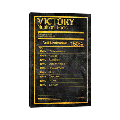 Nutrition Faces Victory 1 Piece Wall Art on Canvas