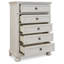 Commode 5 tiroirs Dadrianna