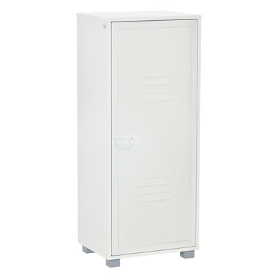 1 -Door 3 -Shelf