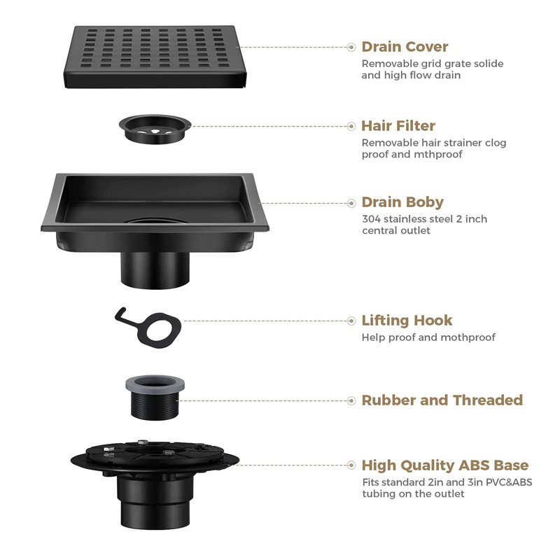 6 Inch Matte Black Stainless Steel Square Shower Drain Kit