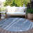Esmara Blue Washable Indoor-Outdoor Rug - -823804521