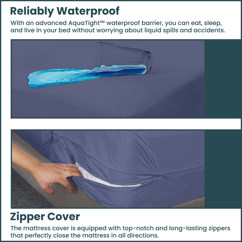 Zippered Mattress Protector Cover, Waterproof, Easy To Clean, Fits Mattress, Twin, 9"