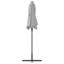 Garden Parasol Polyester and Aluminium Outdoor Shade UV Sun Protection-1543355942