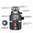 HP Continuous Garbage Disposal