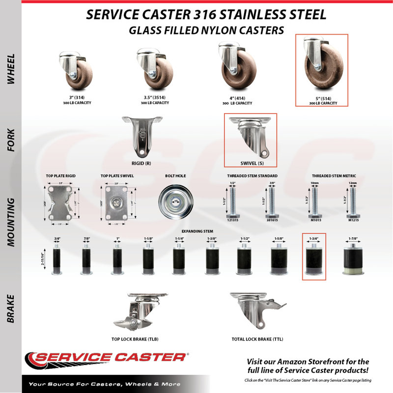 Nylon Casters