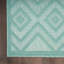 Tapis intérieur / extérieur turquoise / bleu sarcelle Foundry Select-12540570