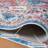 Washable Rug  Vintage Area Rugs Non Slip, Indoor Low Pile Carpet With Rubber Backing For Living Room Kitchen Bathroom Entryway Office Bedroom-146043192