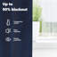 Curtains Polyester 140Cm Sound-Absorbing-1397867426-1397867429