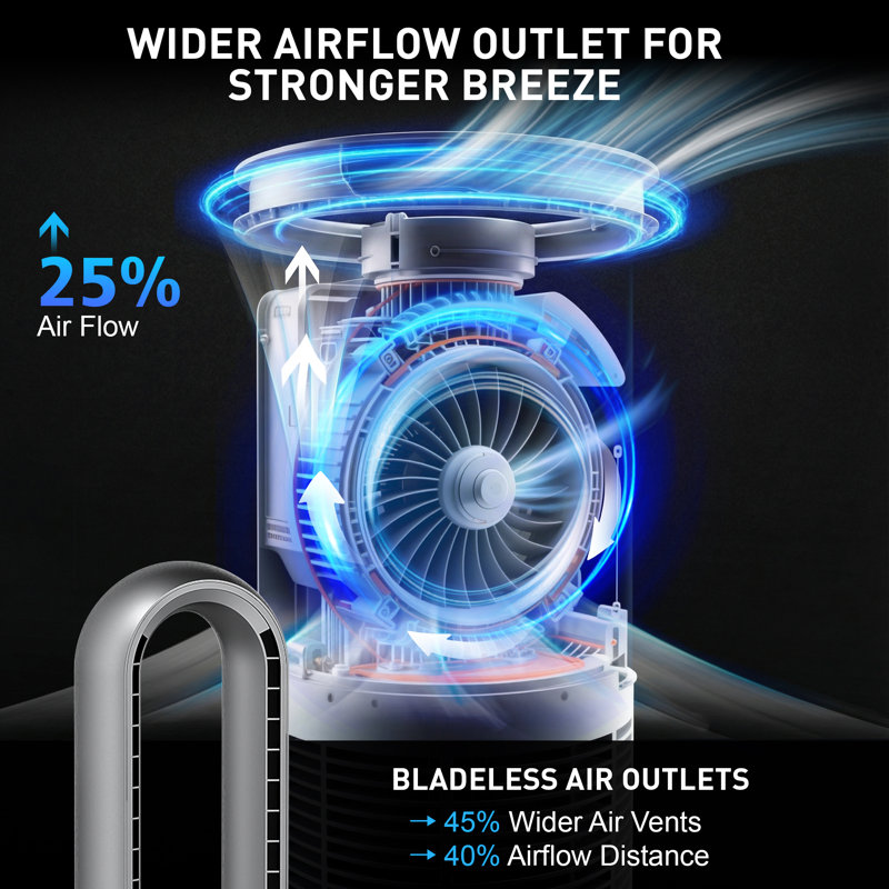 Ventilateur tour sans lame intelligent pour la chambre à coucher, ventilateur de refroidissement à air puissant de 26 pi / s avec application et télécommande, 24 vitesses, oscillation à 90 °, minuterie de 12 heures, ventilateur silencieux pour le bureau personnel