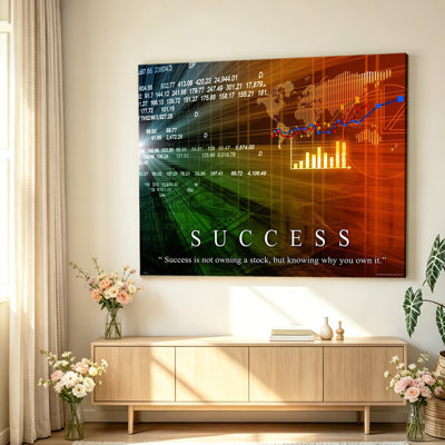 Stock Market Success Candlestick Chart Motivational Wall Art Poster